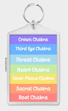 Load image into Gallery viewer, 7 Chakra&#39;s Keychain Keyring