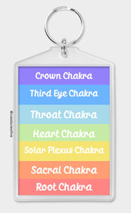 7 Chakra's Keychain Keyring