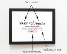 Load image into Gallery viewer, Personalised Custom Frame with message, names and date.